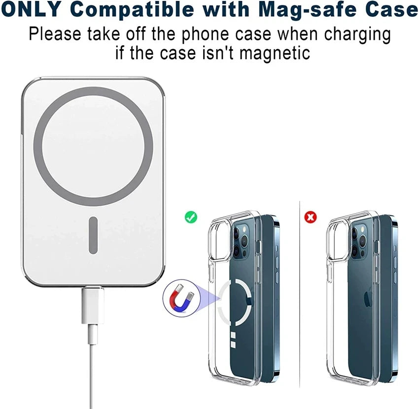 Wireless Macsafe Charger 15W for iPhone