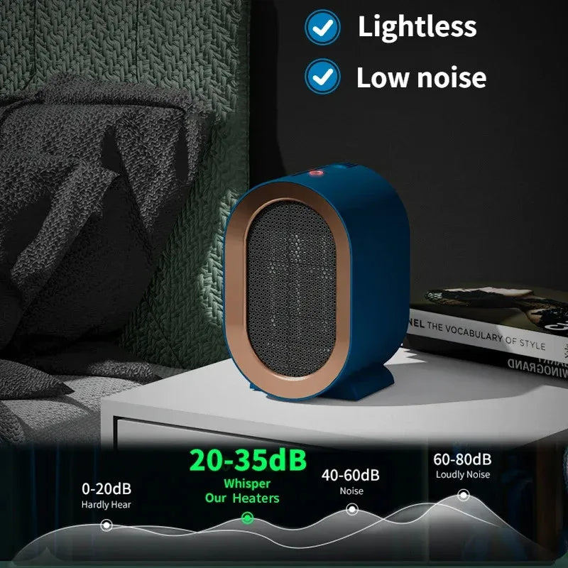 Portable Electric Desktop Fan Heater 1200W