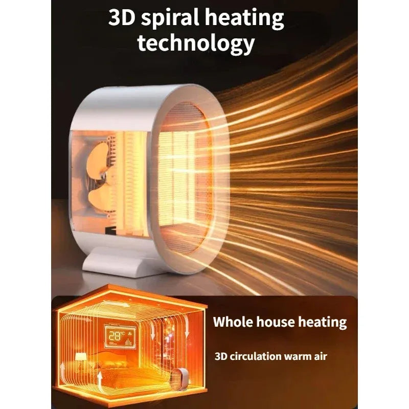 Portable Electric Desktop Fan Heater 1200W